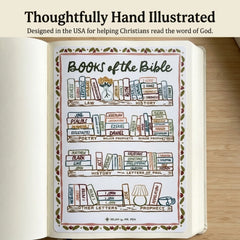 Mr. Pen Bible Reading Tracker Stickers (4-Pack) - 5x7 Matte Finish, Visual Milestone for Bible Journaling, Hand-Designed