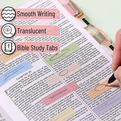 Sticky Tabs 1600 Pcs, Transparent Colorful Index Tabs, Page Markers, Book Tabs for Notes & Organizing