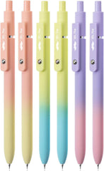 Gradient