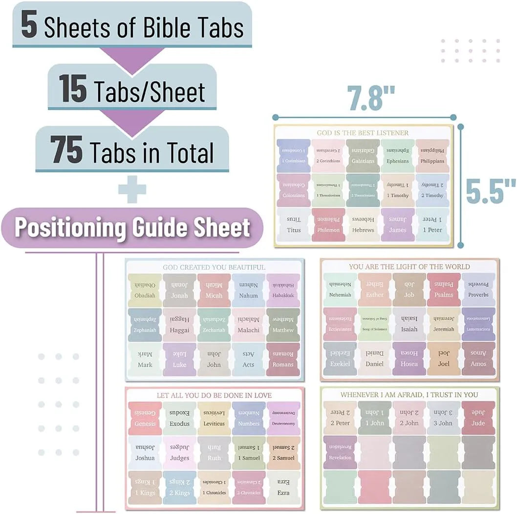Bible Tabs - 75 Minimal Morandi Laminated Tabs, Easy Apply for Old & New Testament, Neutral Designs