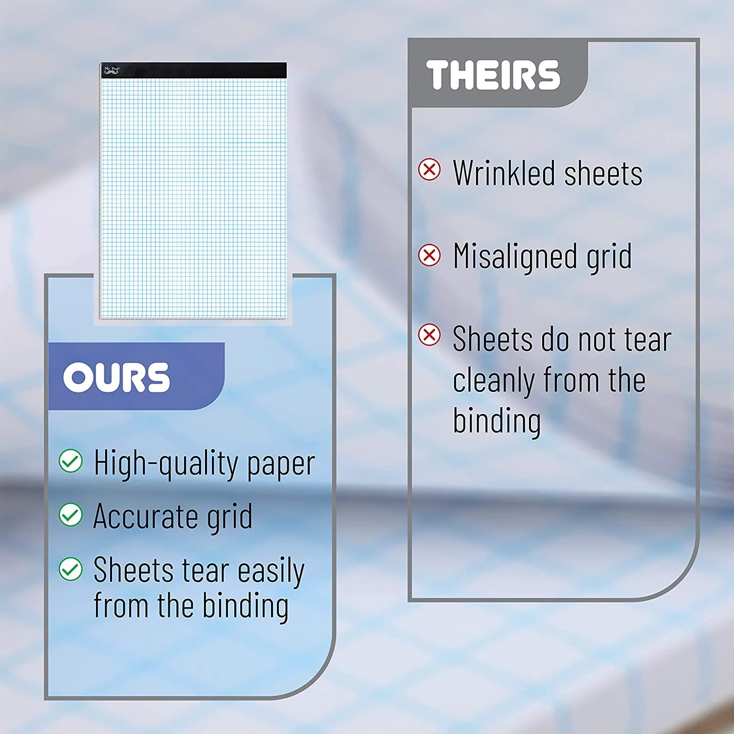 Graph Paper Pad 11" x 8.5", 4x4 Grid (4 Squares/Inch), 55 Sheets, Quad Ruled