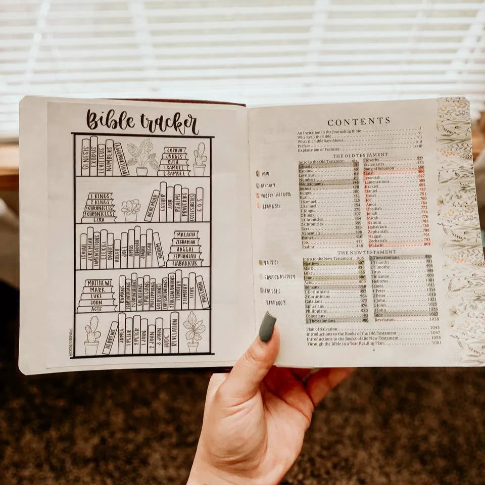 Mr. Pen Bible Reading Tracker Stickers (4-Pack) - 5x7 Matte Finish, Visual Milestone for Bible Journaling, Hand-Designed