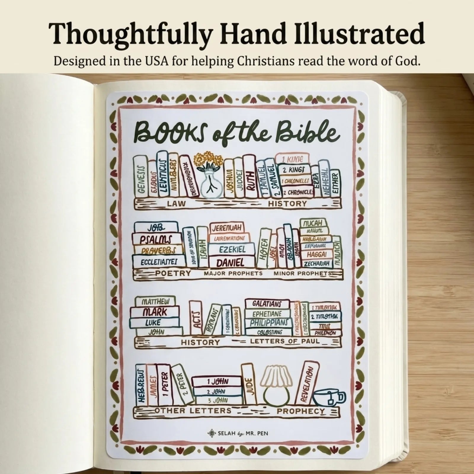 Mr. Pen Bible Reading Tracker Stickers (4-Pack) - 5x7 Matte Finish, Visual Milestone for Bible Journaling, Hand-Designed