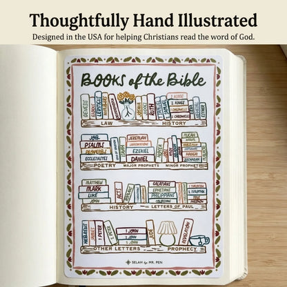 Mr. Pen Bible Reading Tracker Stickers (4-Pack) - 5x7 Matte Finish, Visual Milestone for Bible Journaling, Hand-Designed