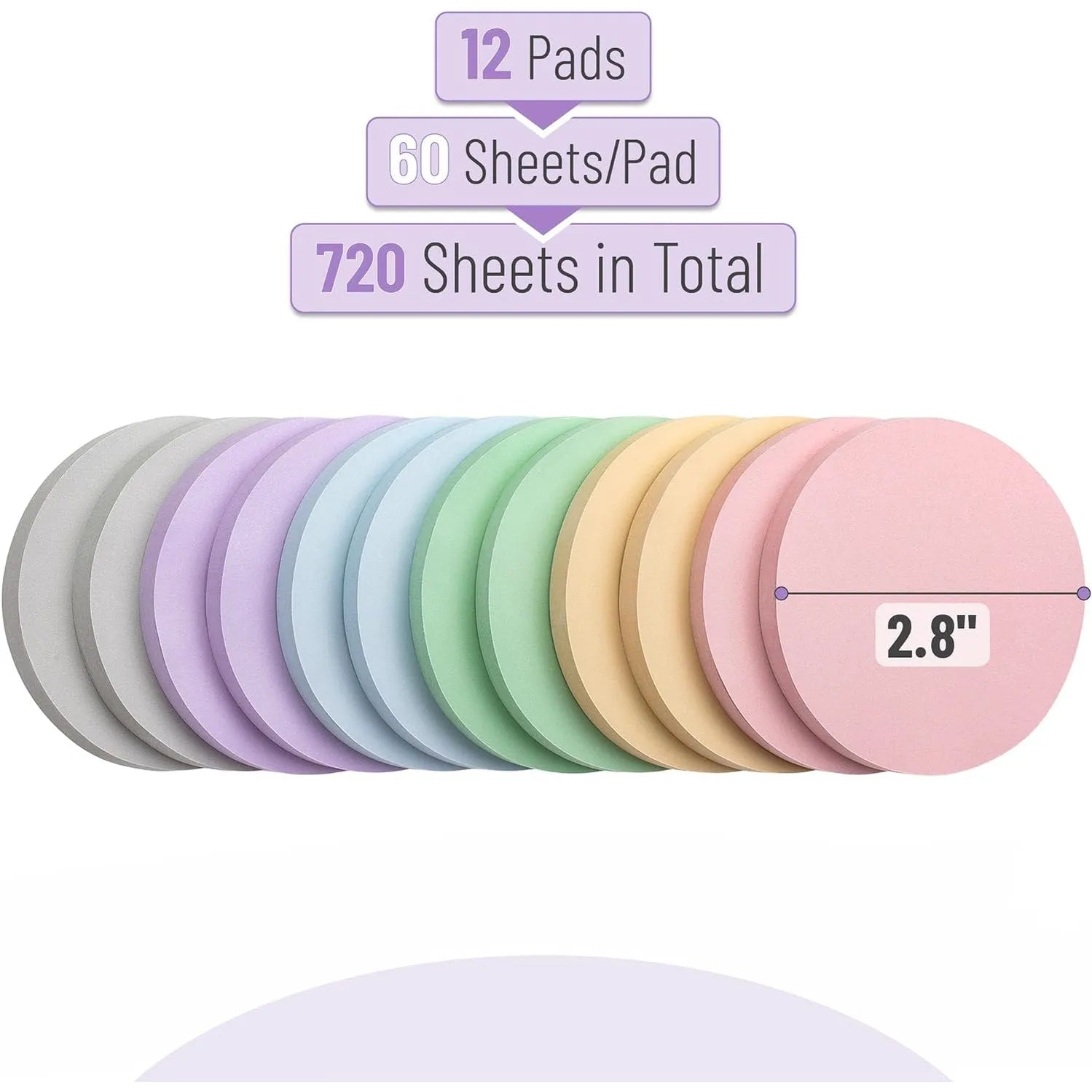 Circle Sticky Notes 2.8 x 2.8, 12 Pads, 720 Sheets, Morandi Colors