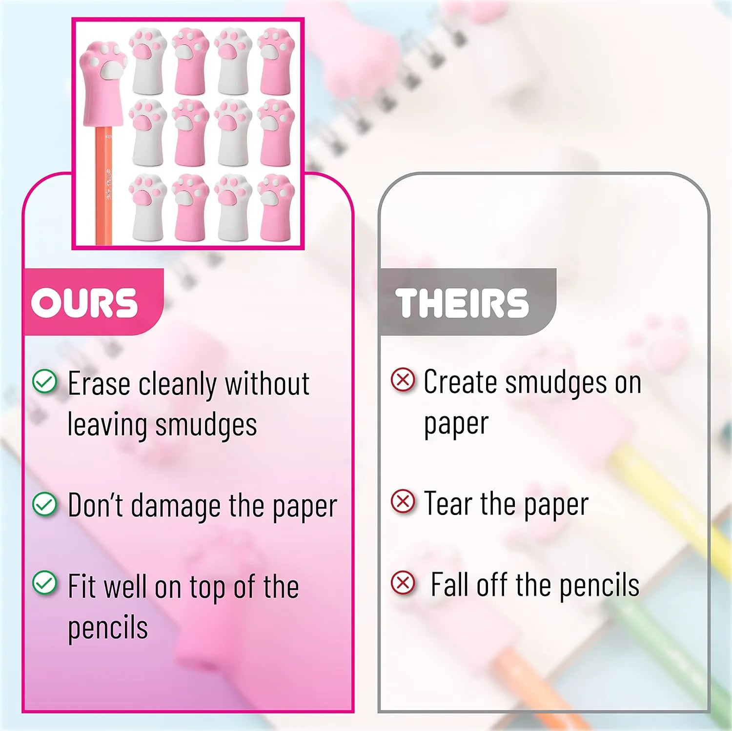 Cute Cat Paw Pencil Toppers Eraser Caps (12 Pack)