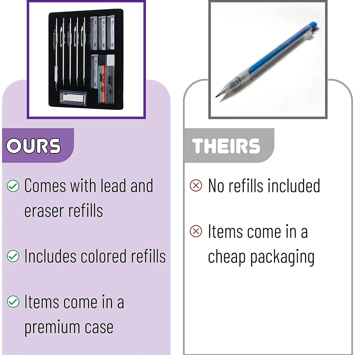 Metal Mechanical Pencil Set with Lead & Eraser Refills, 5 Sizes (0.3, 0.5, 0.7, 0.9, 2mm) for Drafting, Sketching, Architecture & Drawing