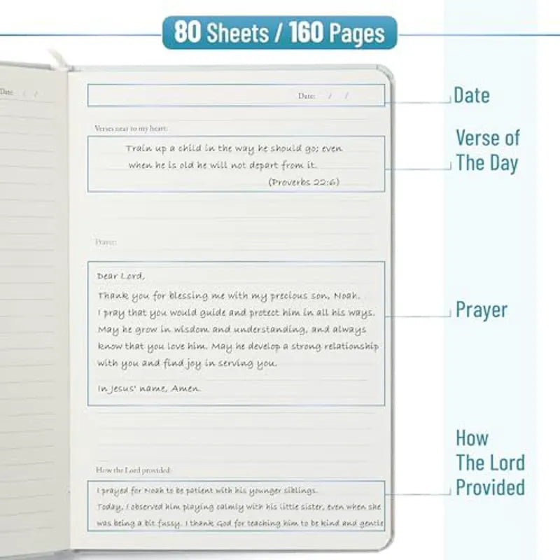 Mr. Pen Prayer Journal for Women - Whisper Blue, 8.4"x5.7", 80 Sheets, Prayers for My Son