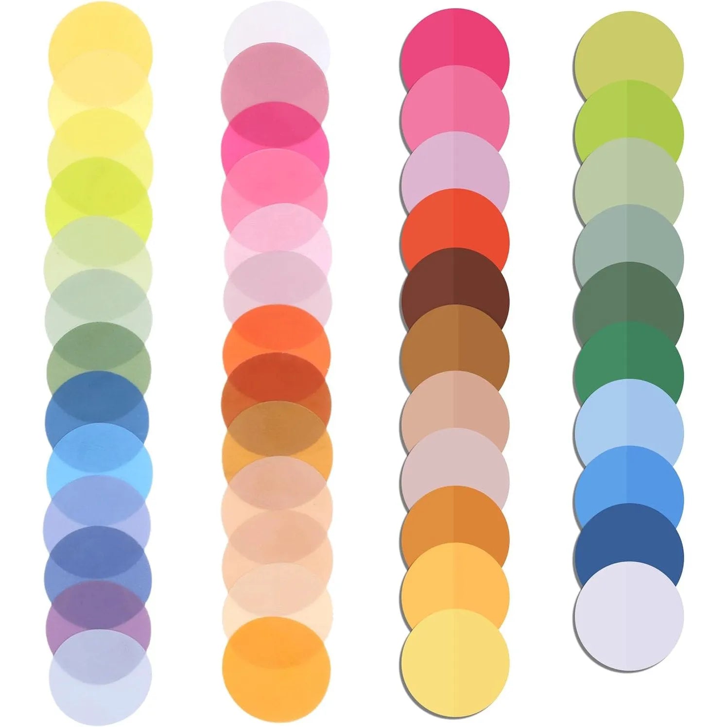 Bulk Round Transparent Sticky Notes Set - 28 Pads, 1120 Sheets