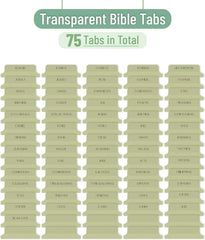 Mr. Pen Bible Tabs - 75 Transparent Olive Green Laminated Index Tabs for Women and Men, Ideal for Study Bibles