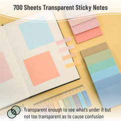 Annotation & Highlighting Set with Gel Pens and Highlighters for Notes