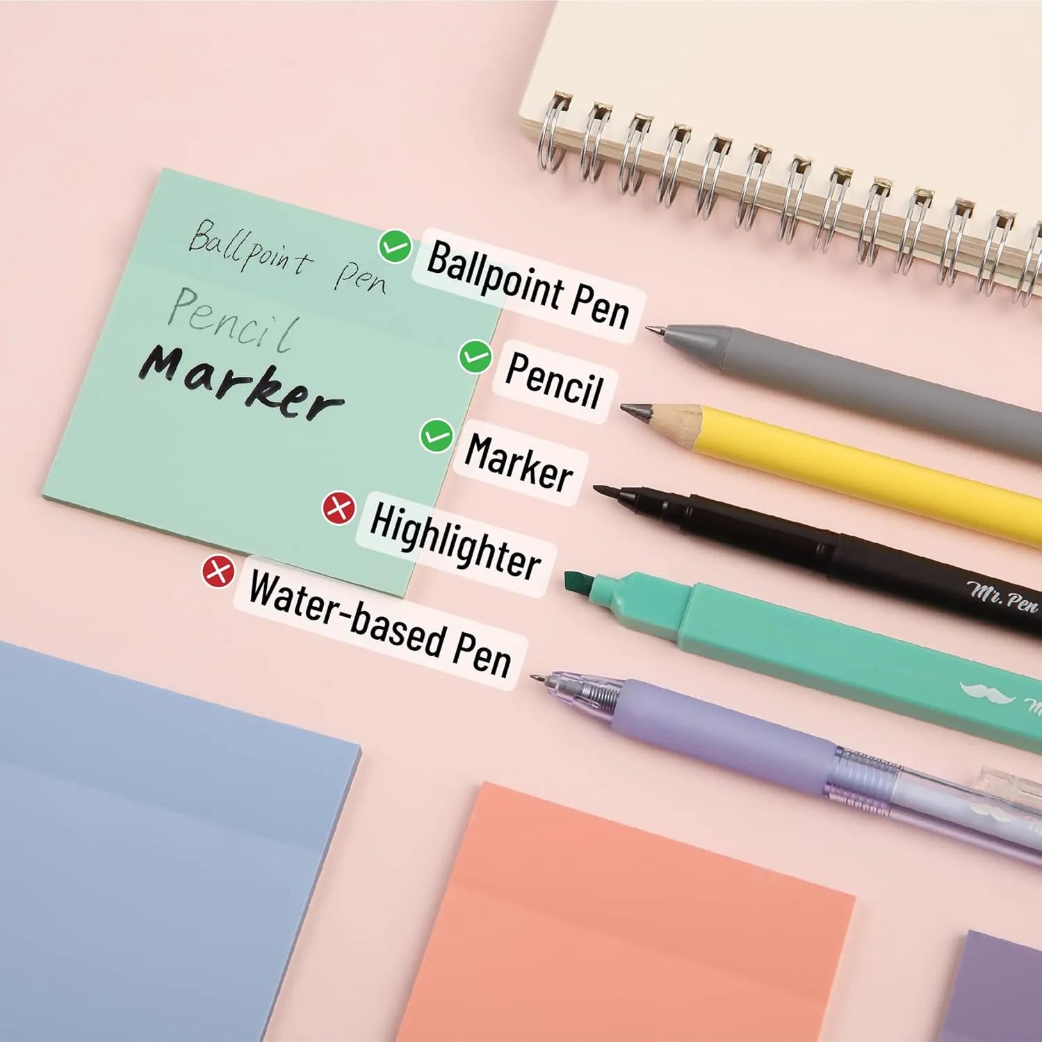Annotation & Highlighting Set with Gel Pens and Highlighters for Notes