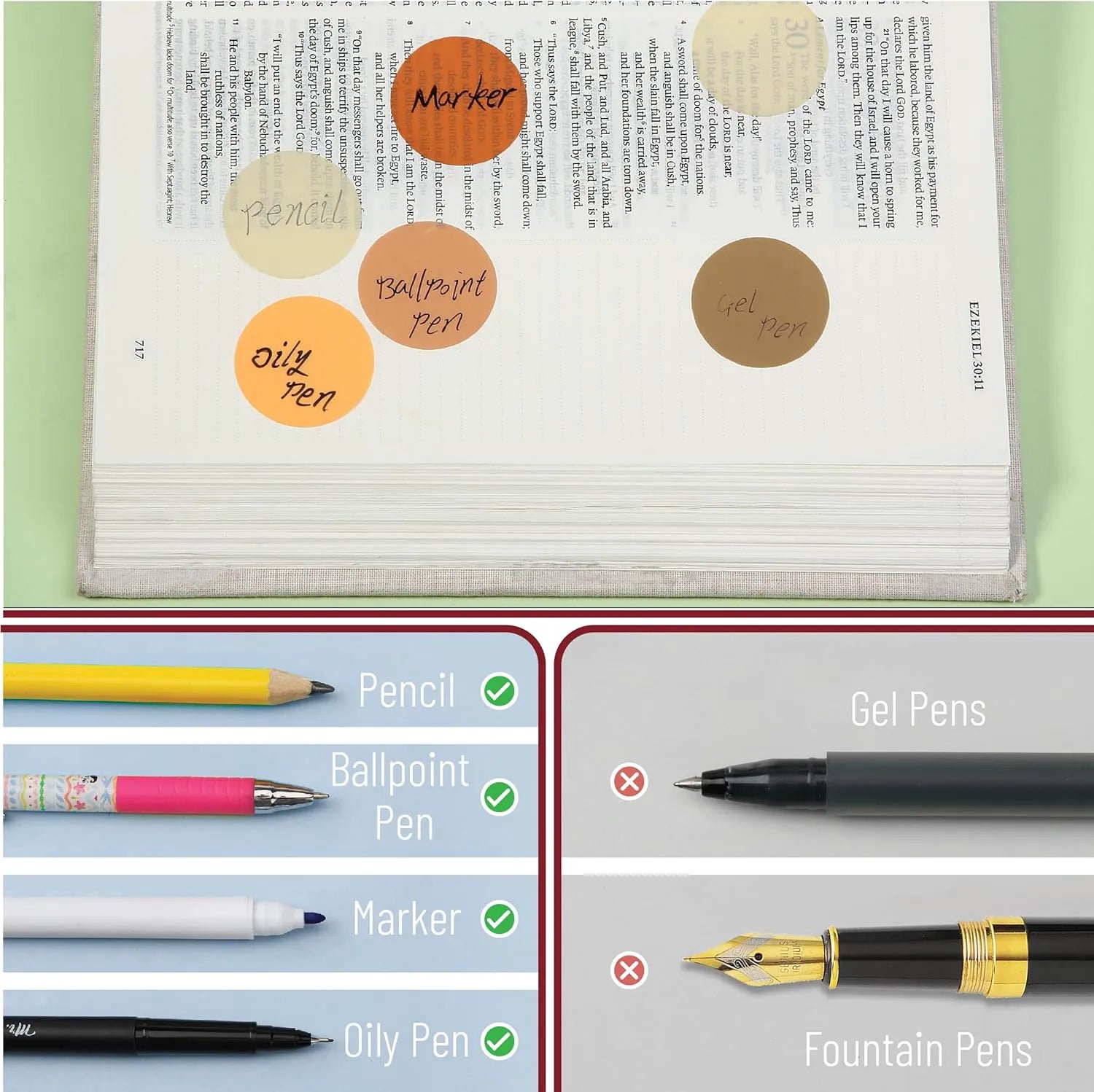 Round Transparent Sticky Notes Set - 14 Pads, 560 Sheets, 1.1 Inches
