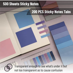 Aesthetic Book Annotation Kit - 38 Pieces with Highlighters, Gel Pens, and Tabs