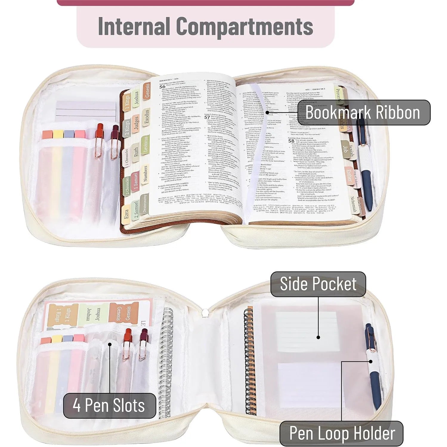 Bible Journaling Kit (28 Pieces) with Case, No-Bleed Pens, Highlighters & Tabs