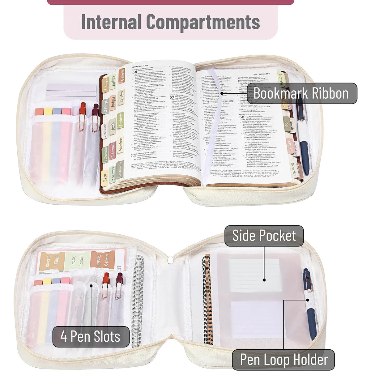 Bible Journaling Kit (28 Pieces) with Case, No-Bleed Pens, Highlighters & Tabs
