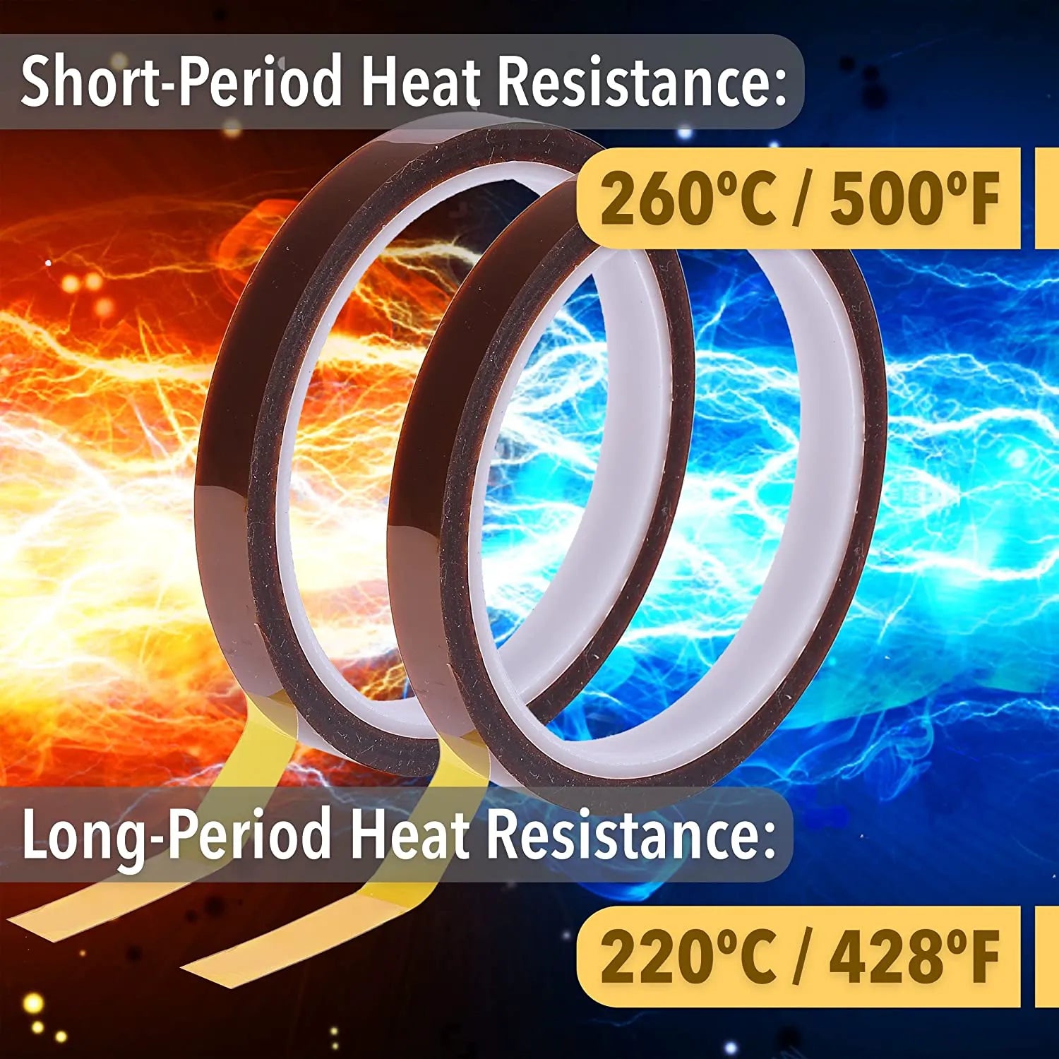 Heat Resistant Tape 10mm x 33m (2 Rolls) for Heat Press Sublimation