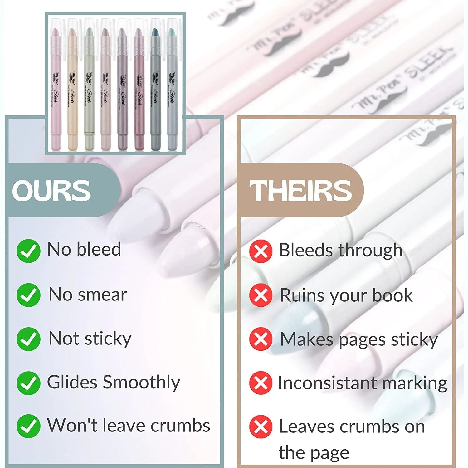 Gel Highlighters, 8 Pack, No-Bleed, Twist-Up Design, Sharpenable Tips, Smooth Glide, Perfect for Bible Pages