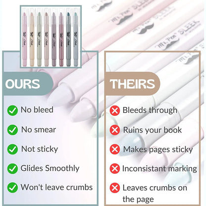 Gel Highlighters, 8 Pack, No-Bleed, Twist-Up Design, Sharpenable Tips, Smooth Glide, Perfect for Bible Pages