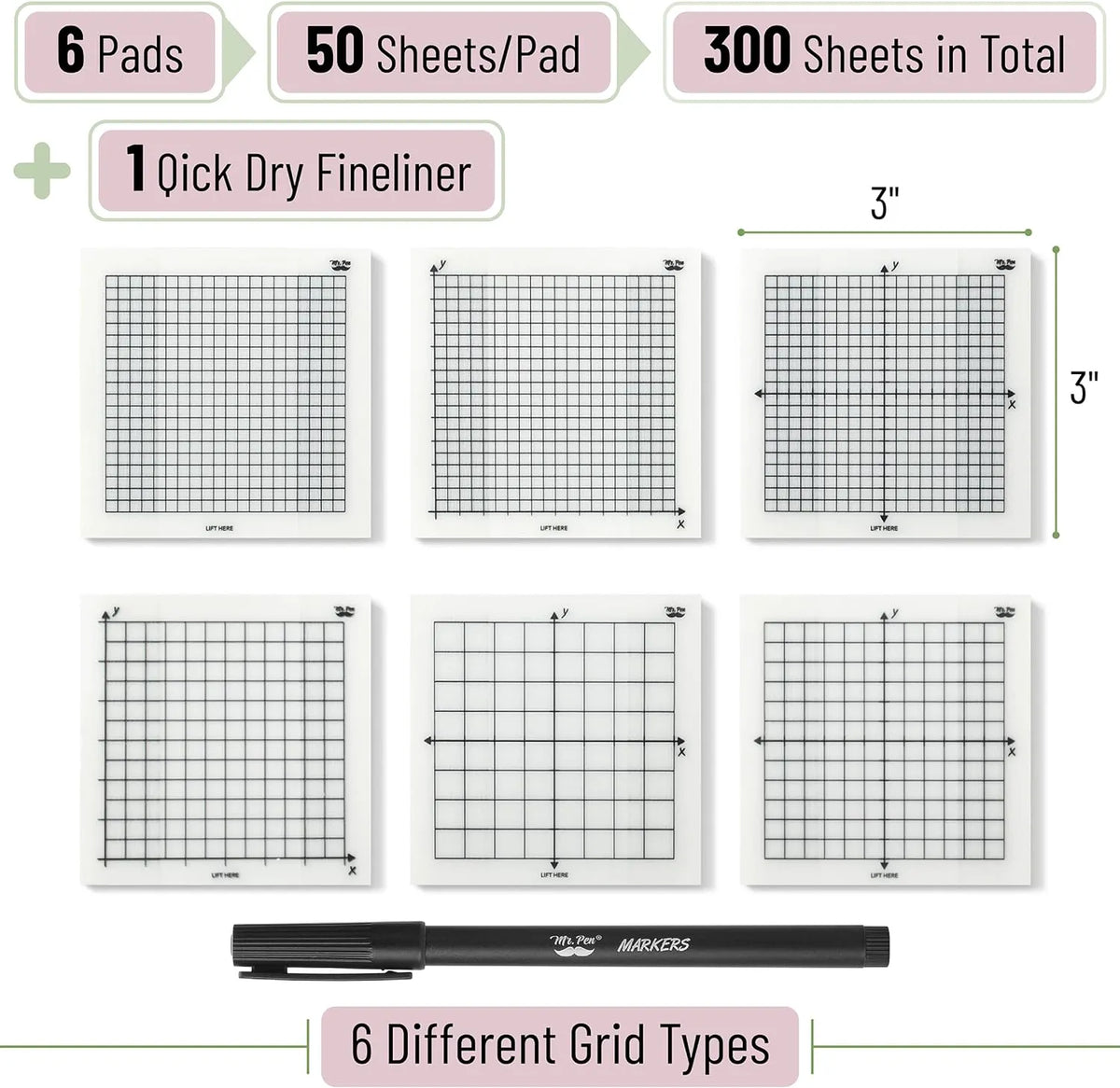 Transparent Graph Paper Sticky Notes 3x3 with Fineliner - 300 Sheets