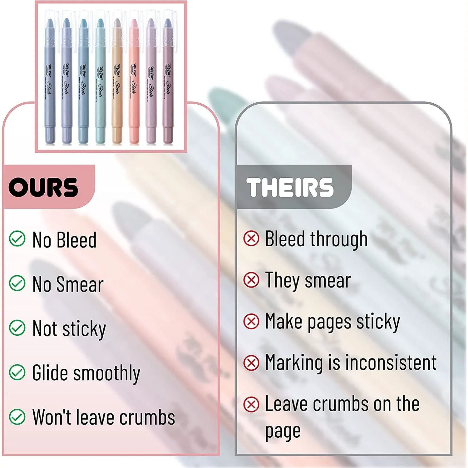 Gel Highlighters, 8 Pack, No-Bleed, Twist-Up Design, Sharpenable Tips, Smooth Glide, Perfect for Bible Pages
