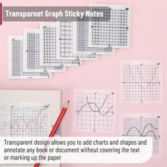 Transparent Graph Paper Sticky Notes 3x3 with Fineliner - 300 Sheets
