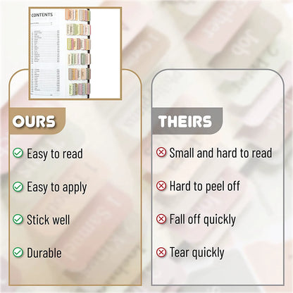 Bible Tabs - 75 Boho Themed Laminated Tabs for Old & New Testament, Easy Apply Journal Tabs