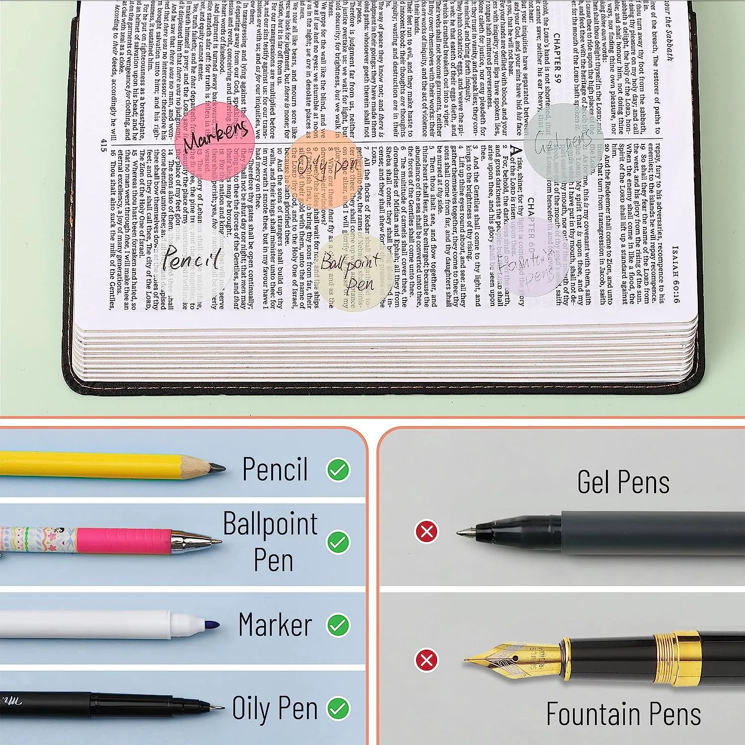 Round Transparent Sticky Notes (560 pcs)
